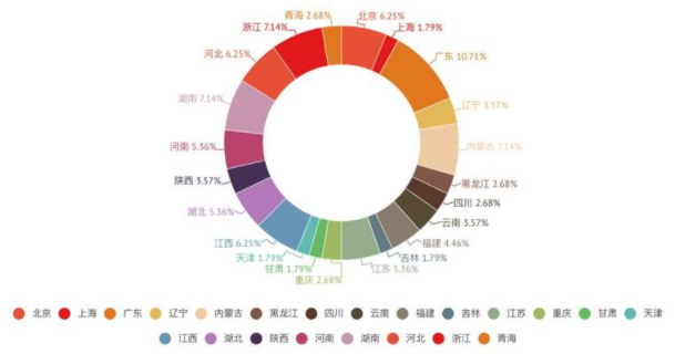 2017年生豬行業(yè)報告 生豬養(yǎng)殖行業(yè)報告